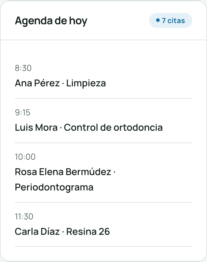 Agenda del día en OdontoCloud
