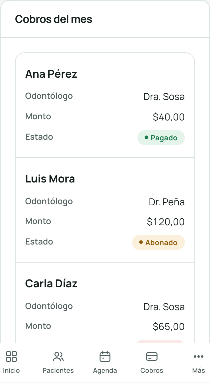 Cobros del mes y liquidación por odontólogo