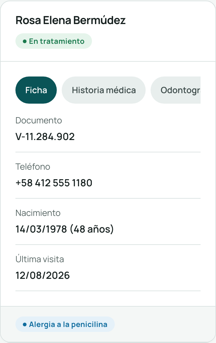 Ficha de una paciente en OdontoCloud