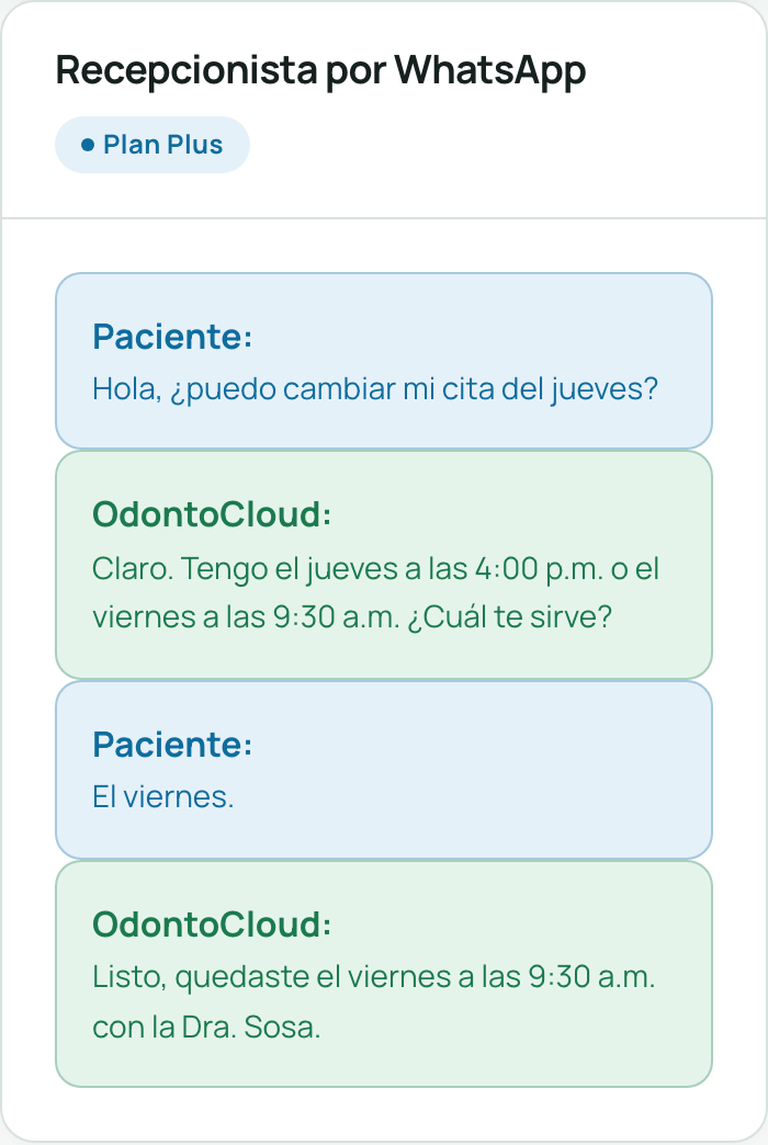 Conversación de la recepcionista de WhatsApp